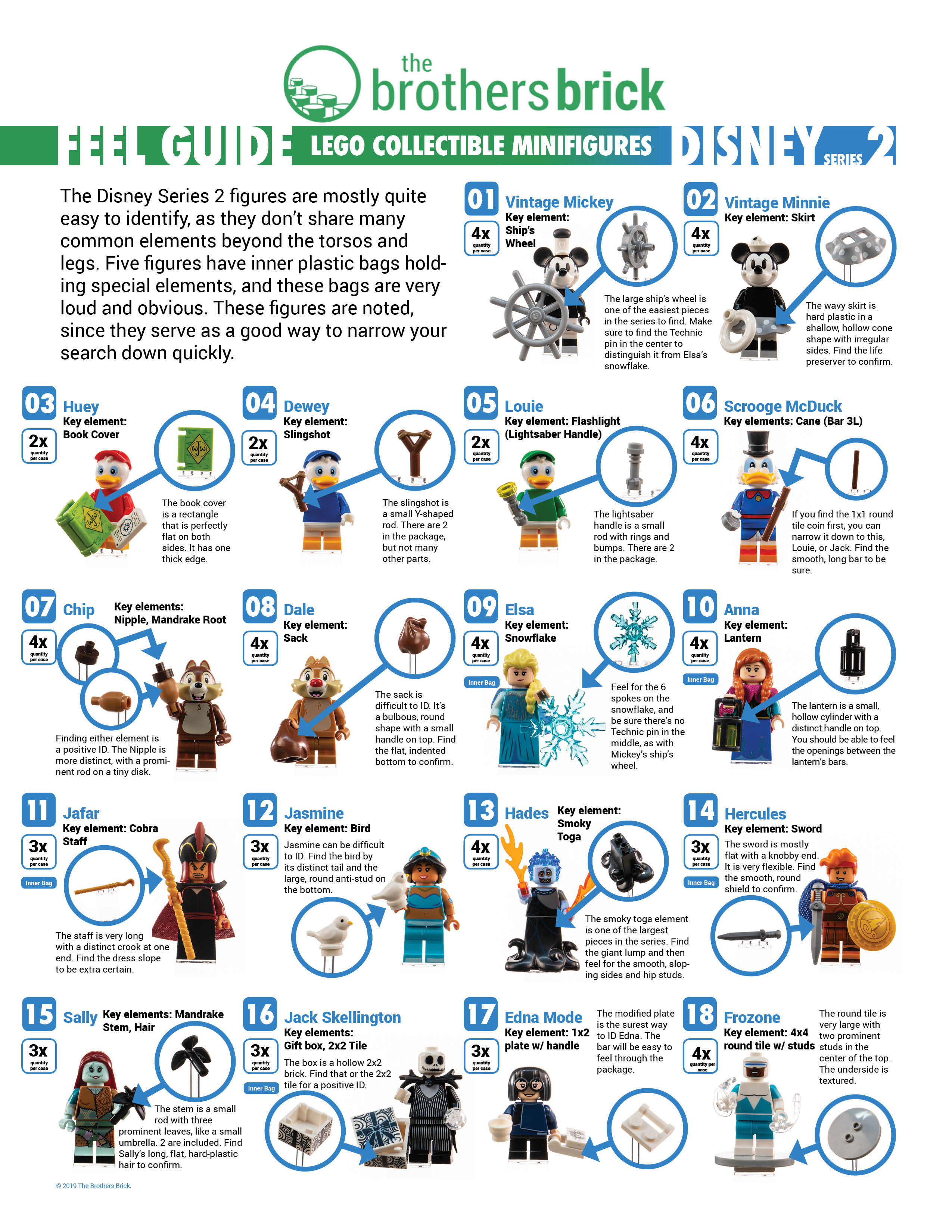 LEGO Collectible Minifigures 71024 Disney Series 2 Feel Guide