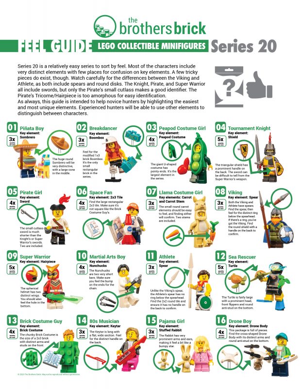 LEGO Collectible Minifigures 71027 Series 20 Feel Guide [Review