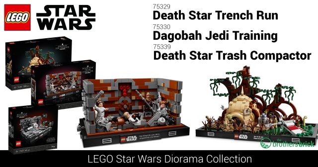 First look at LEGO Star Wars 75339 Death Star Trash Compactor as