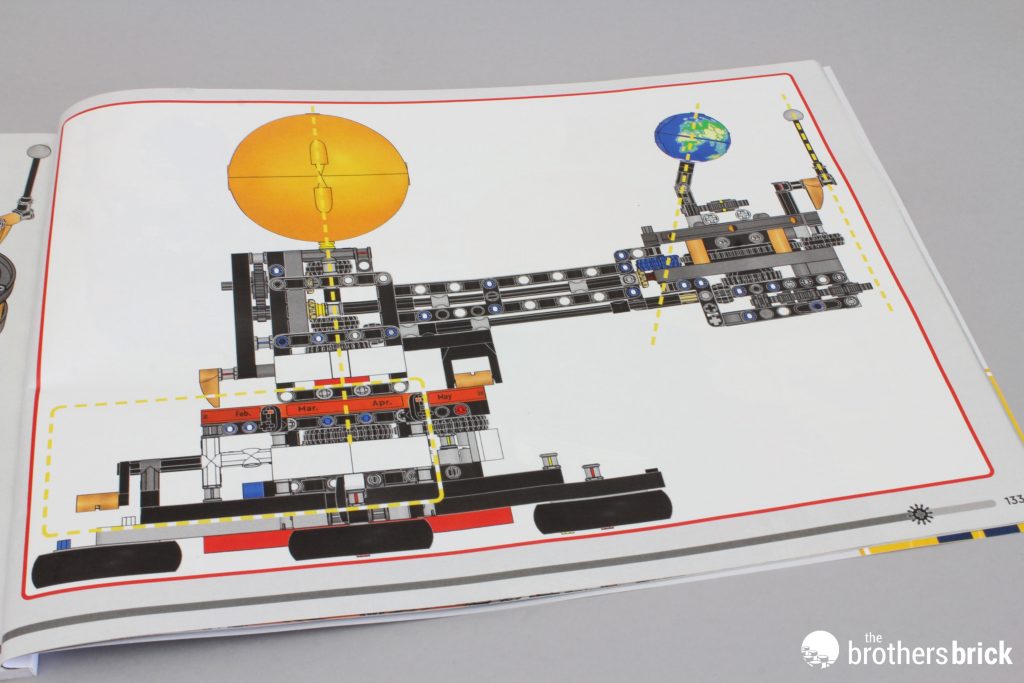 LEGO Technic 42179 Planet Earth and Moon in Orbit - Finally an